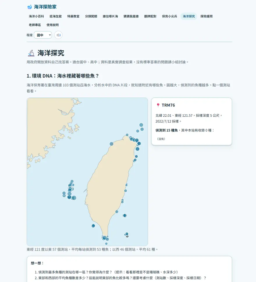 海洋探究的地圖與長條圖